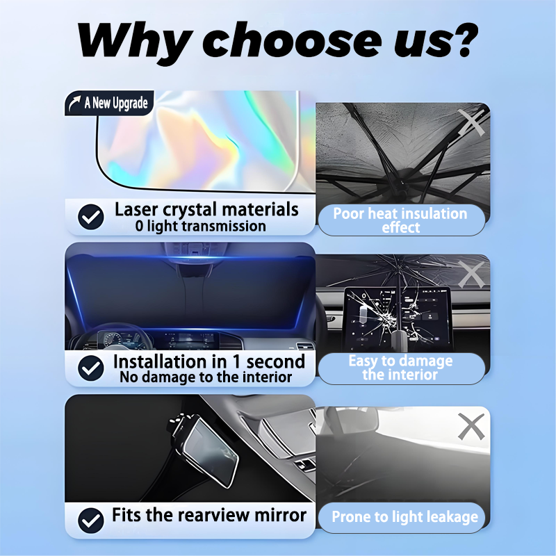 Автомобильный солнцезащитный к – обзор и цена Tech Accessories Usa