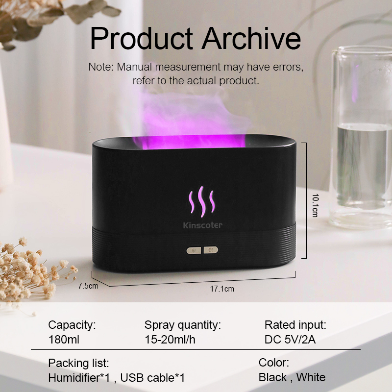Настольный USB-диффузор-увлажн – обзор и цена Tech Room Accessories