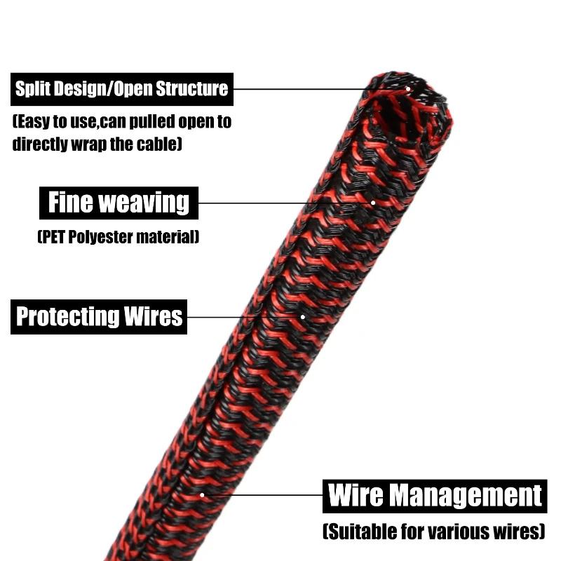 Кабельная оплетка из ПЭТ, 3/8  – обзор и цена Cable Sleeve Neoprene