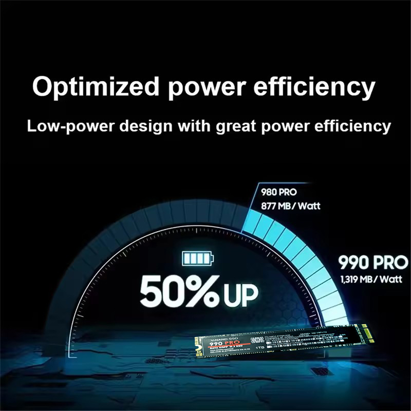 Оригинальный твердотельный нак – обзор и цена Samsung Ssd 980 Pro